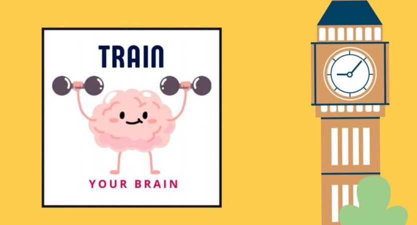 Read more about the article PROJEKT EDUKACYJNY Z JĘZYKA ANGIELSKIEGO TRAIN YOUR BRAIN